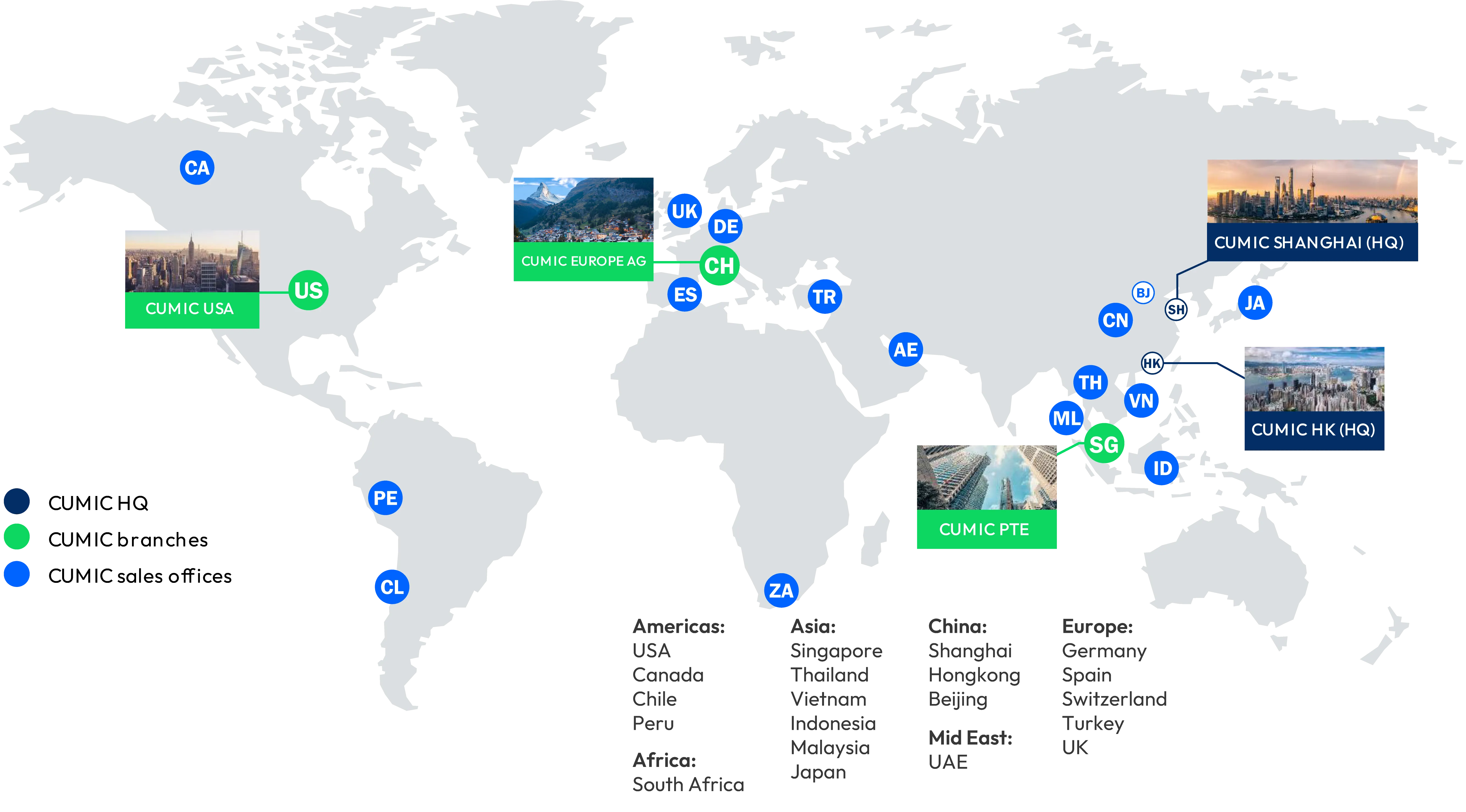 Rede de serviço global