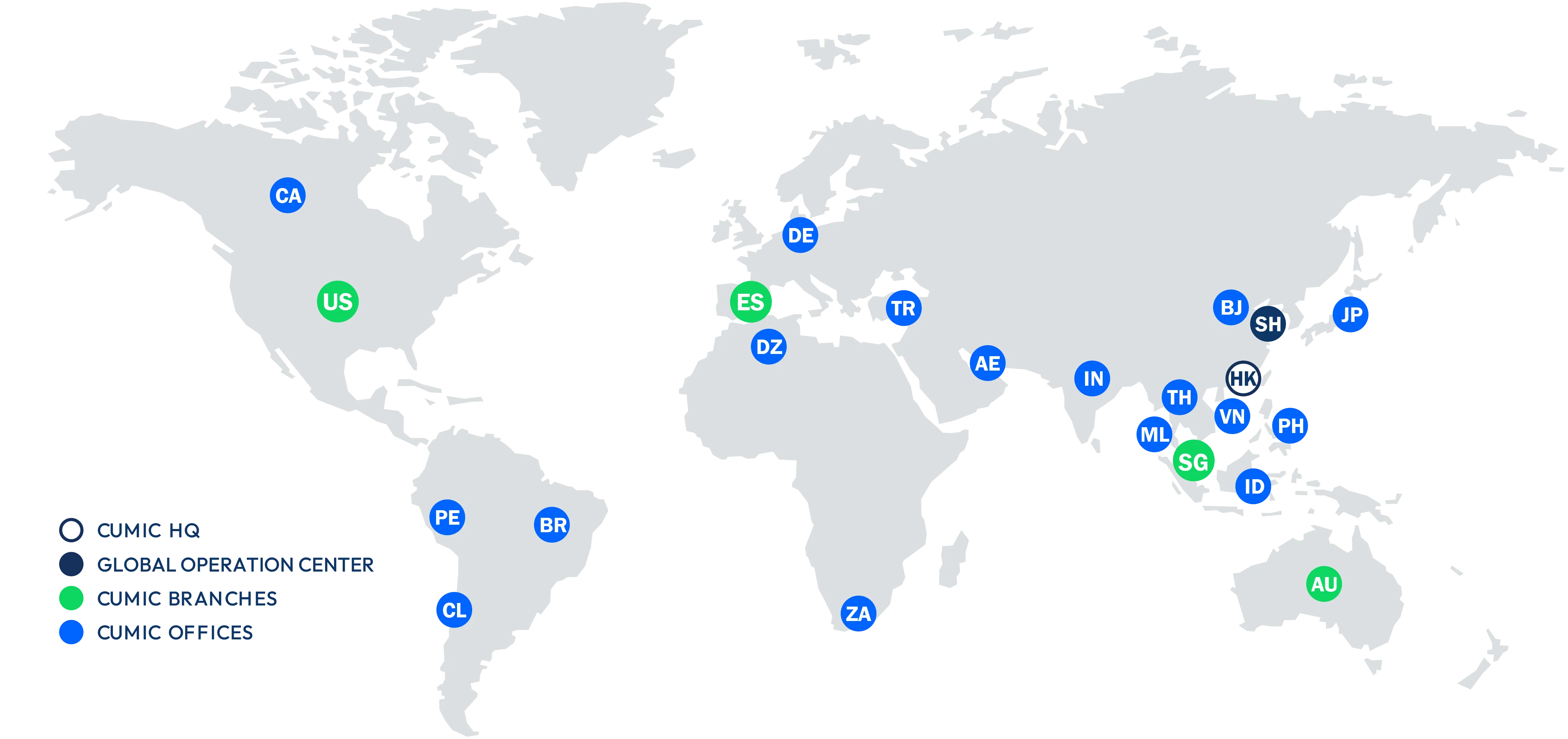 Rede de serviço global